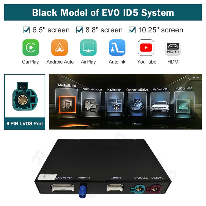 Wireless CarPlay for BMW 1 2 Series F20 F21 F22 F23 F45 2011-2020 NBT EVO with Mirror Link AirPlay Car Play Functions