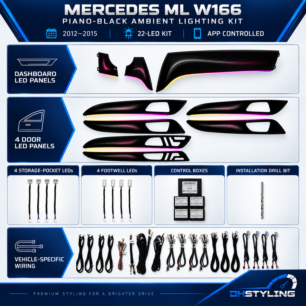 Mercedes ML Ambient Lighting Kit (2012–2015)