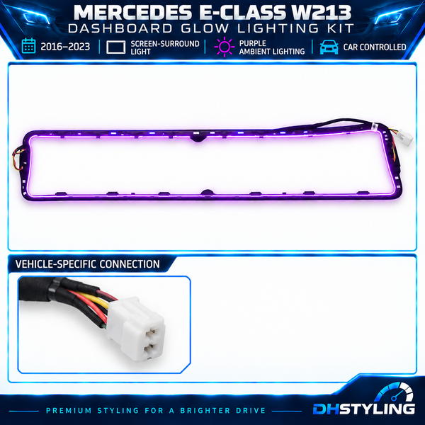Mercedes E-Class W213 Ambient Lighting Kit (2021–2023)