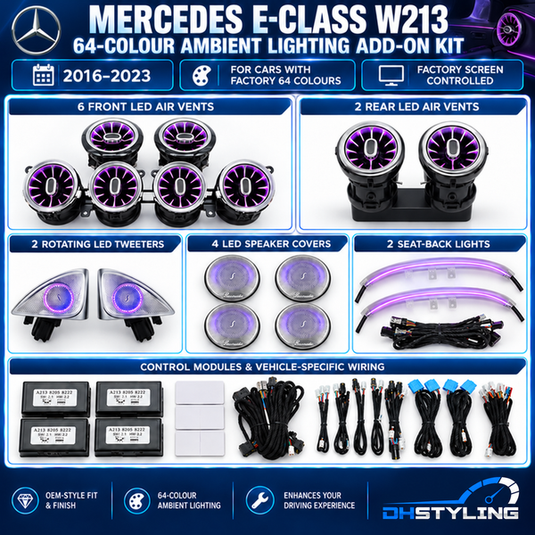 Mercedes E-Class W213 facelift car-controlled ambient lighting kit for 2021–2023 models

