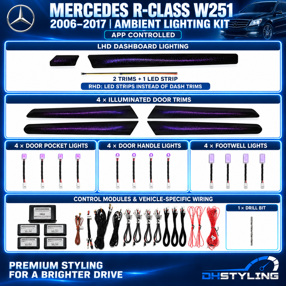 Mercedes R-Class W251 Ambient Lighting Kit (2006–2017)