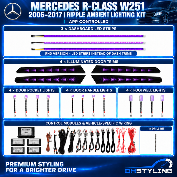 Mercedes R-Class W251 Ambient Lighting Kit (2006–2017)
