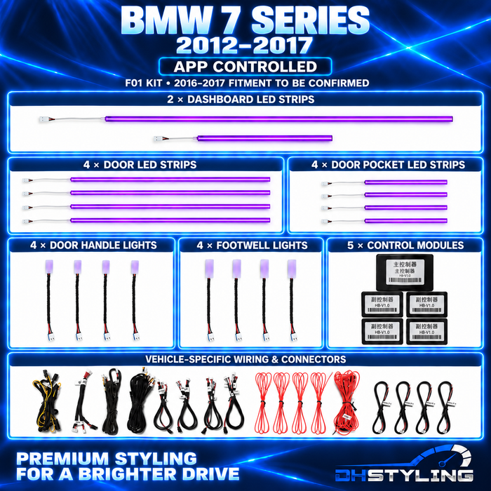 DHStyling BMW 7 Series 2012–2017 ambient lighting kit showing two dashboard LED strips, four door strips, four storage pocket strips, handle lights, footwell lights, control modules and wiring.
