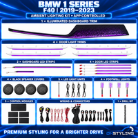 DHStyling BMW 1 Series F40 ambient lighting kit for 2019–2023 with geometric-pattern dashboard trim, four door light trims, dashboard and door LED strips, four black speaker covers, footwell lights, control modules and wiring.
