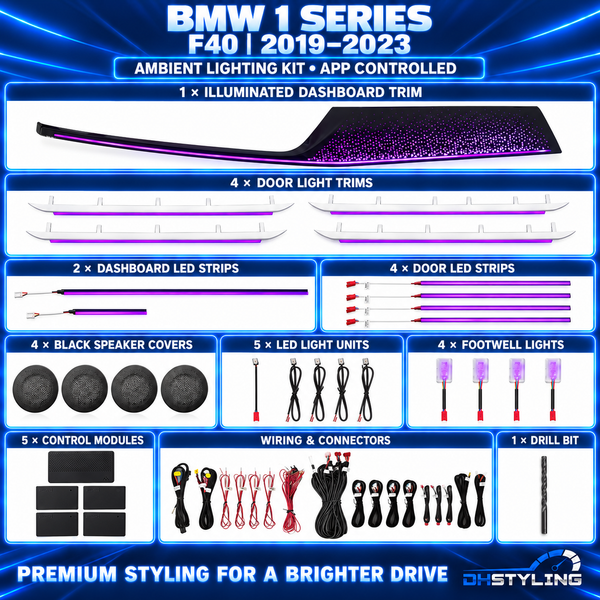 DHStyling BMW 1 Series F40 ambient lighting kit for 2019–2023 with geometric-pattern dashboard trim, four door light trims, dashboard and door LED strips, four black speaker covers, footwell lights, control modules and wiring.
