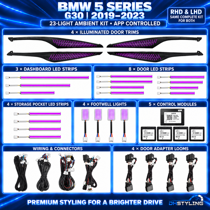DHStyling BMW 5 Series G30 ambient lighting kit for 2019–2023, showing patterned door trims, LED strips, footwell lights, control modules and wiring
