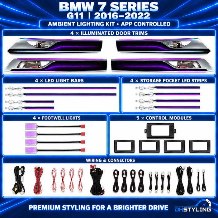 DHStyling BMW 7 Series G11 ambient lighting kit for 2016–2022 with four illuminated door trims, LED light bars, pocket lights, footwell lights, control modules and wiring
