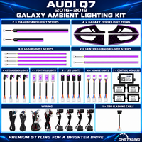 Audi Q7 Ambient Lighting Kit – 2020–2025