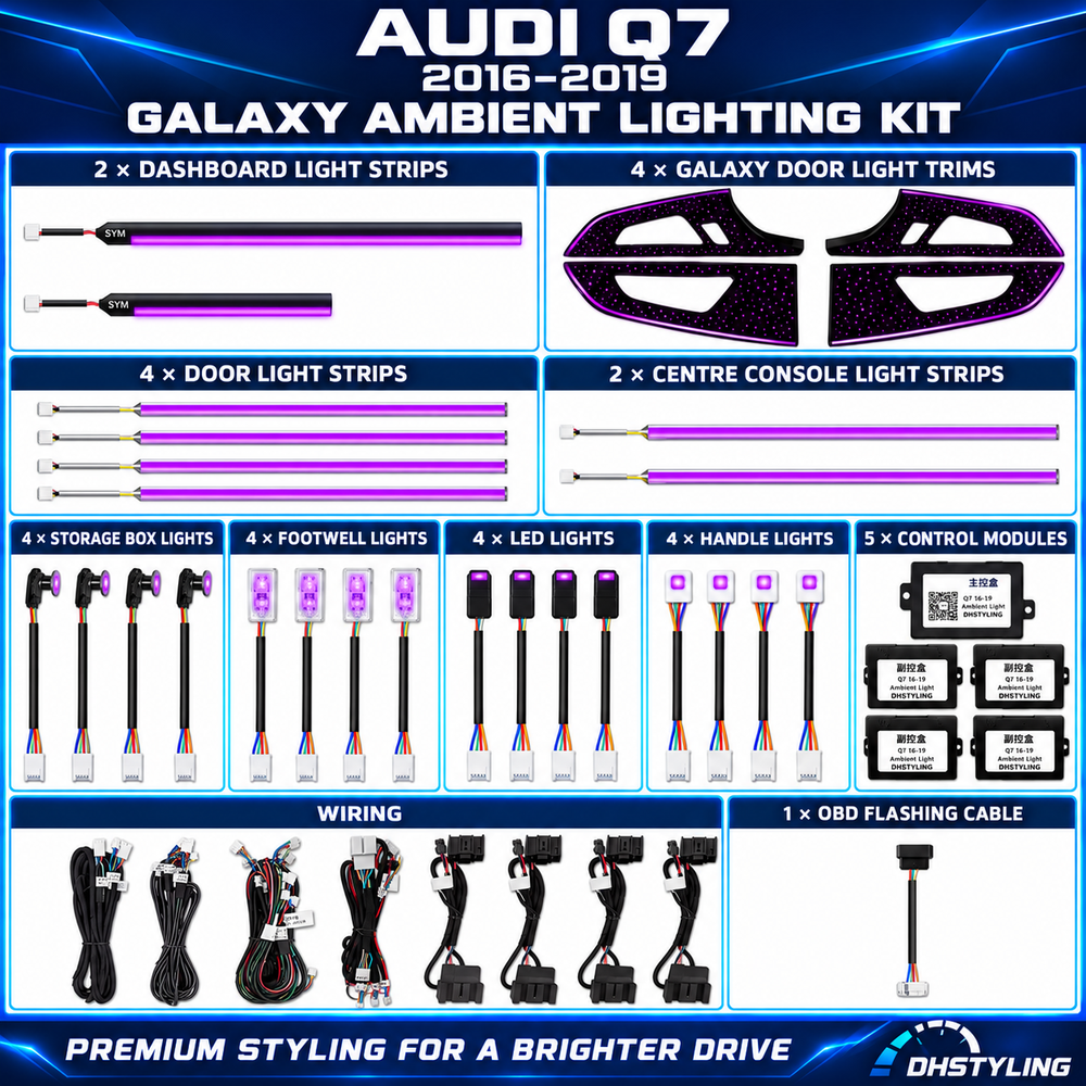 Audi Q7 Ambient Lighting Kit – 2020–2025