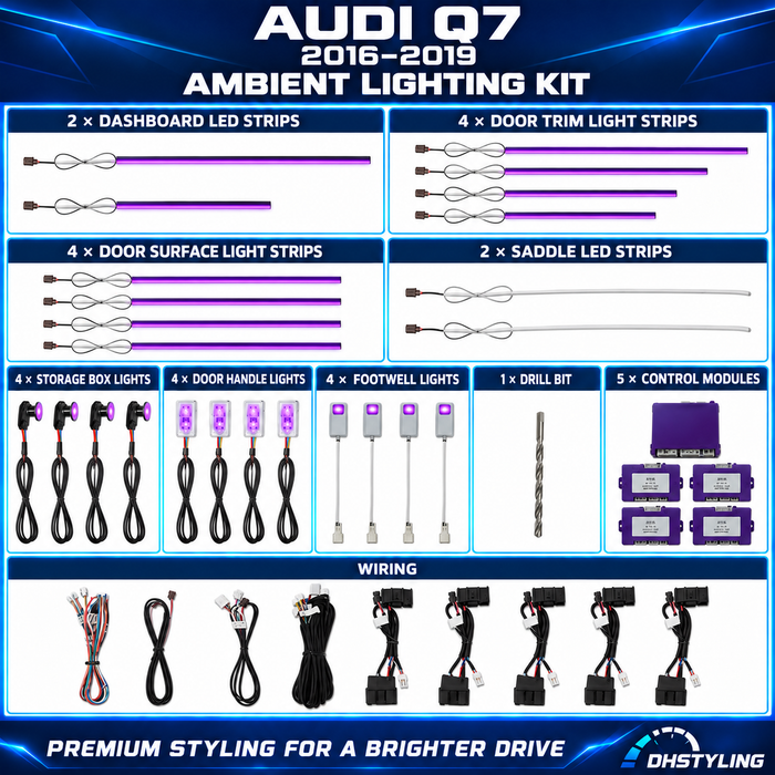 Audi Q7 Ambient Lighting Kit – 2020–2025