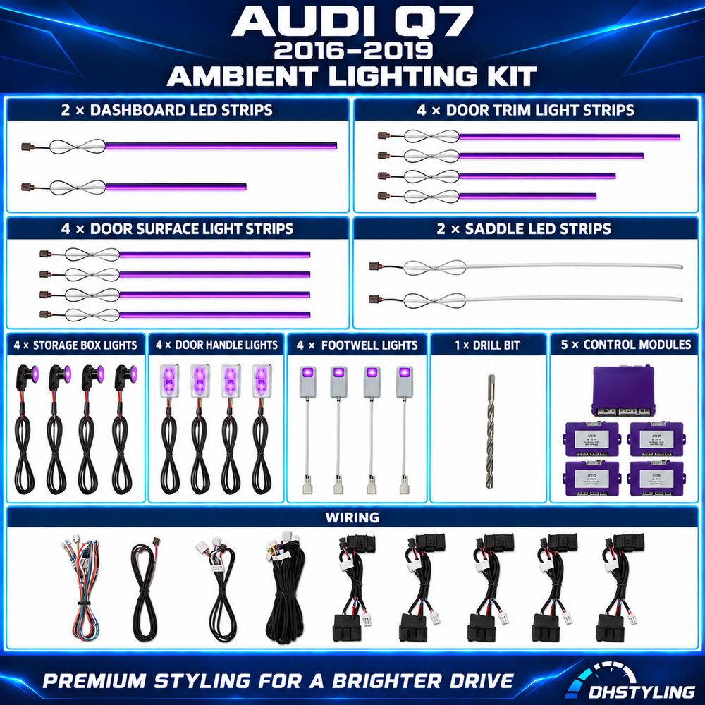 Audi Q7 Ambient Lighting Kit – 2020–2025