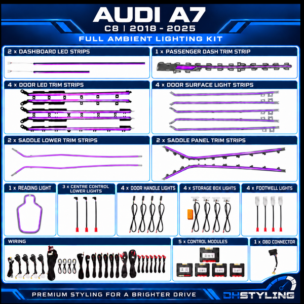 DHStyling Audi A7 C8 2018–2025 full ambient lighting kit with dashboard LED strips, door trim lighting, centre console trims, front seat-back lights and footwell lights.