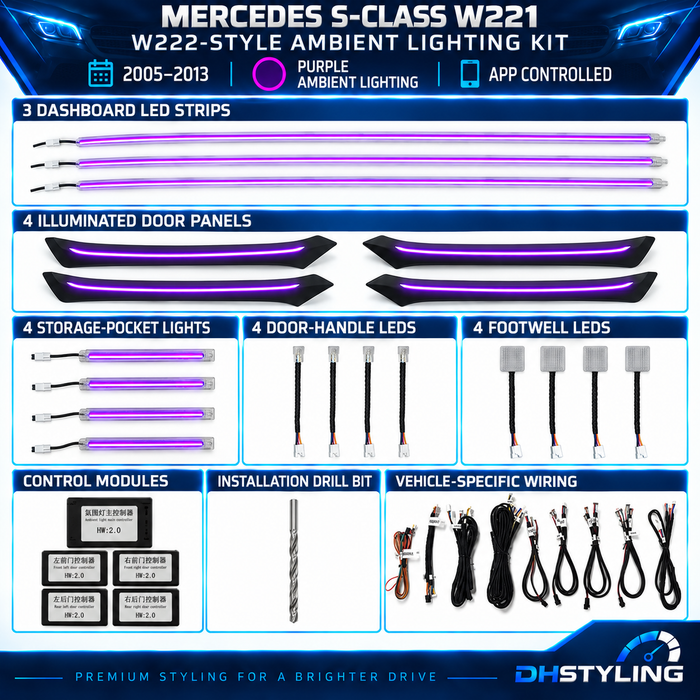Mercedes S-Class W221 W222-style ambient lighting upgrade kit for 2005–2013 models
