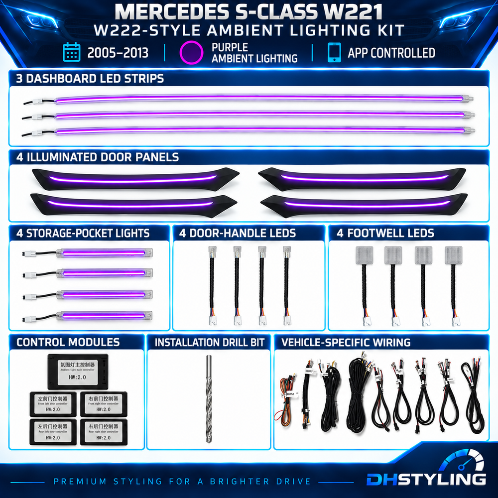 Mercedes S-Class W221 W222-style ambient lighting upgrade kit for 2005–2013 models

