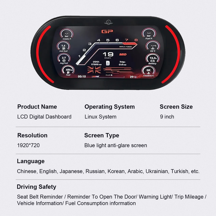 MINI Digital Dashboard Display F54/F55/F56/F57/F60 (2014–2023)